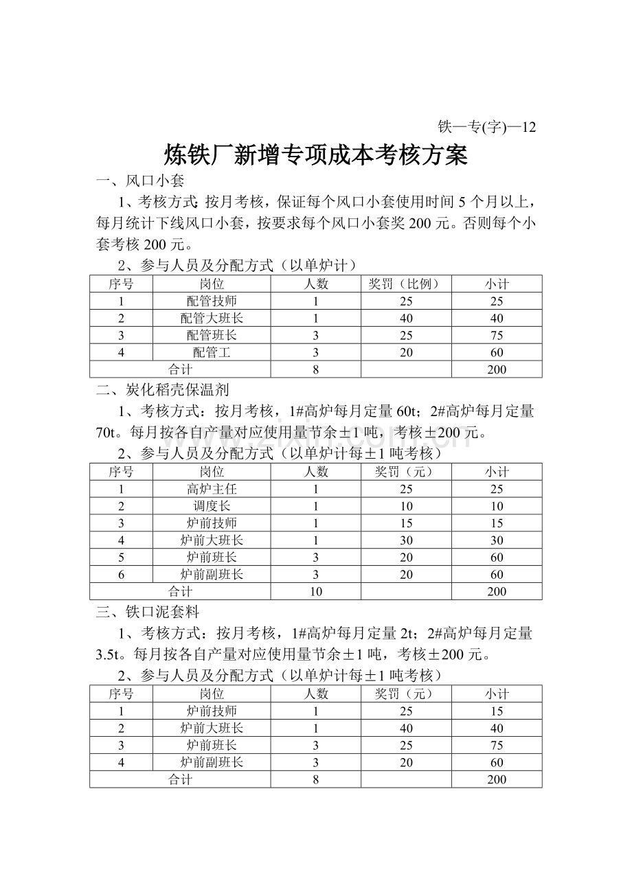 炼铁厂单项成本考核方案.doc_第2页