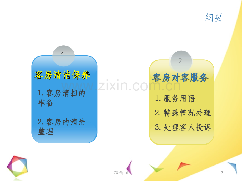 酒店客房培训资料.ppt_第2页