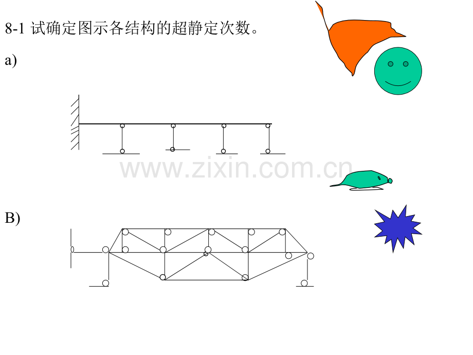 试确定图示各结构的超静定次数.ppt_第1页