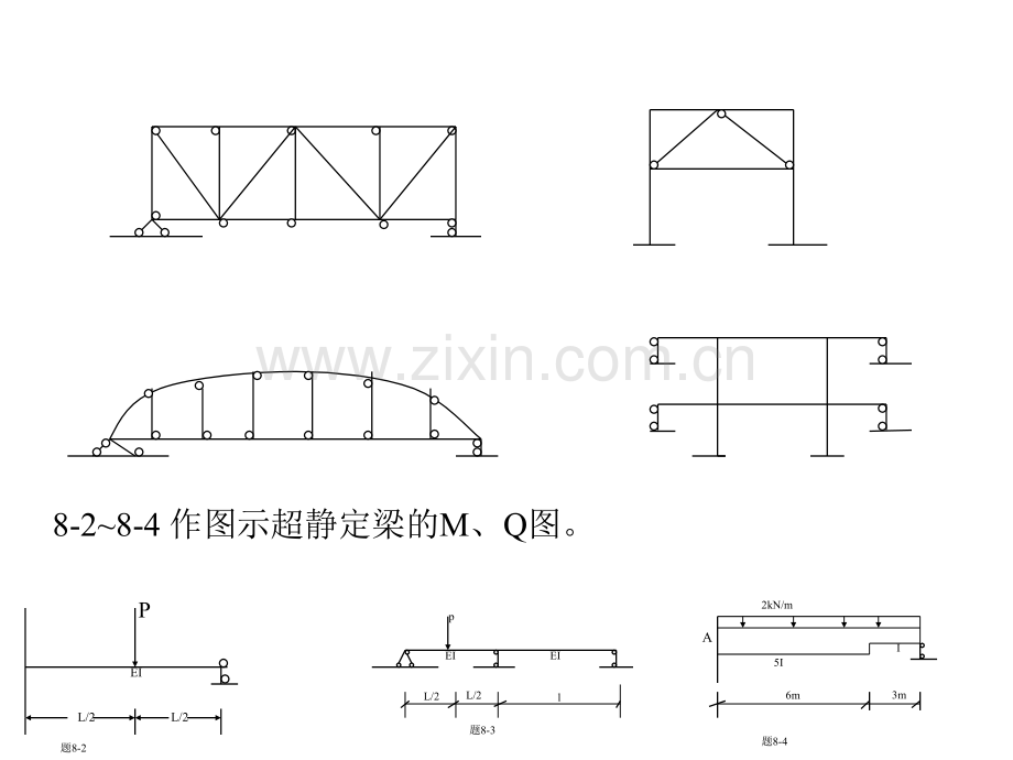 试确定图示各结构的超静定次数.ppt_第2页