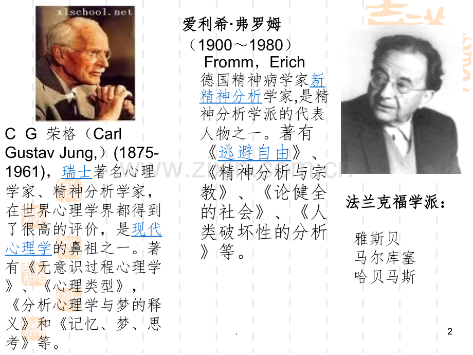 第一讲---精神分析批评.ppt_第2页