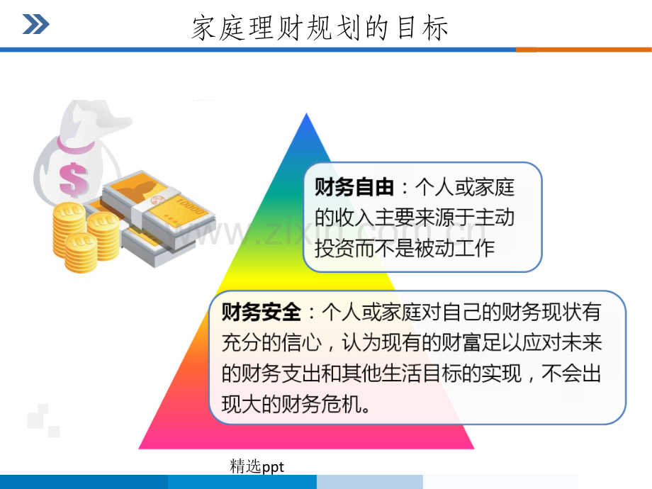 家庭财富管理.ppt_第2页
