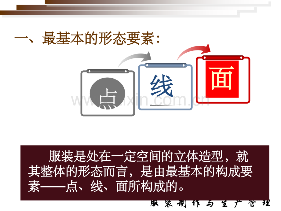 服装制作与生产管理ppt课件.ppt_第2页