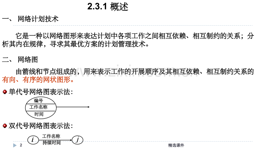 -单代号网络图和双代号网络图.ppt_第2页