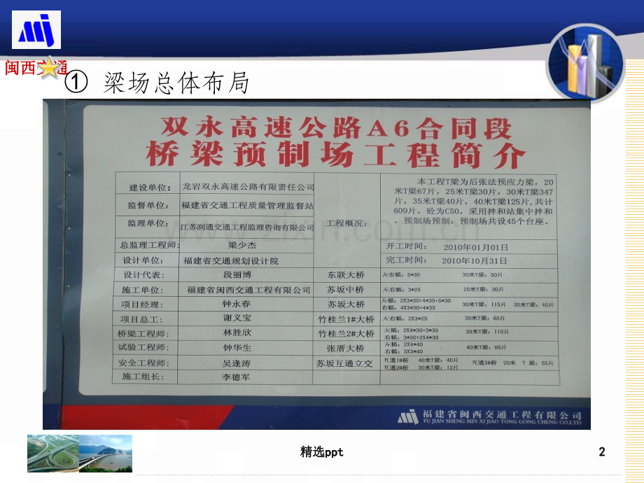 梁场标准化观摩材料.ppt_第2页