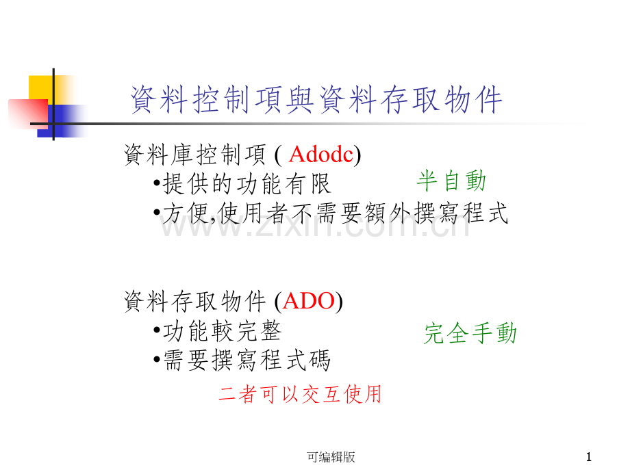 资料控制项与资料存取物.ppt_第1页