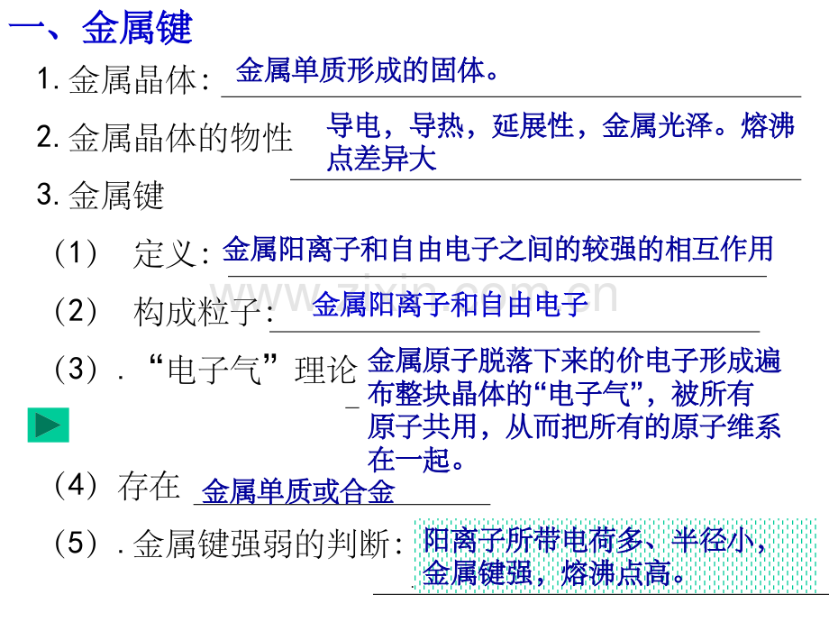 金属晶体的原子堆积模型.ppt_第2页