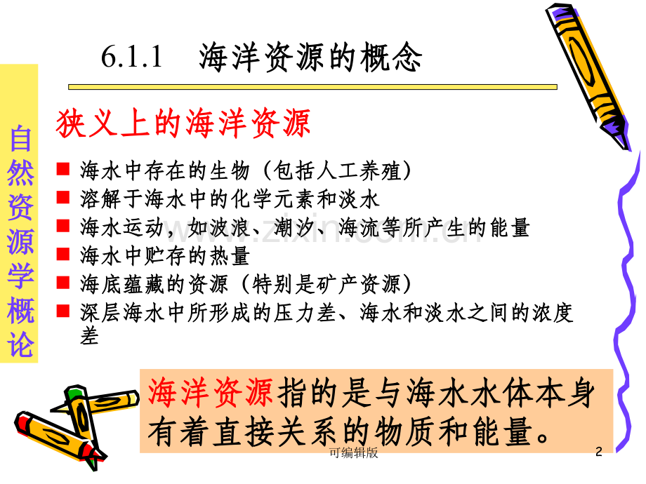 资源学导论第五讲海洋资源ZZ.ppt_第2页