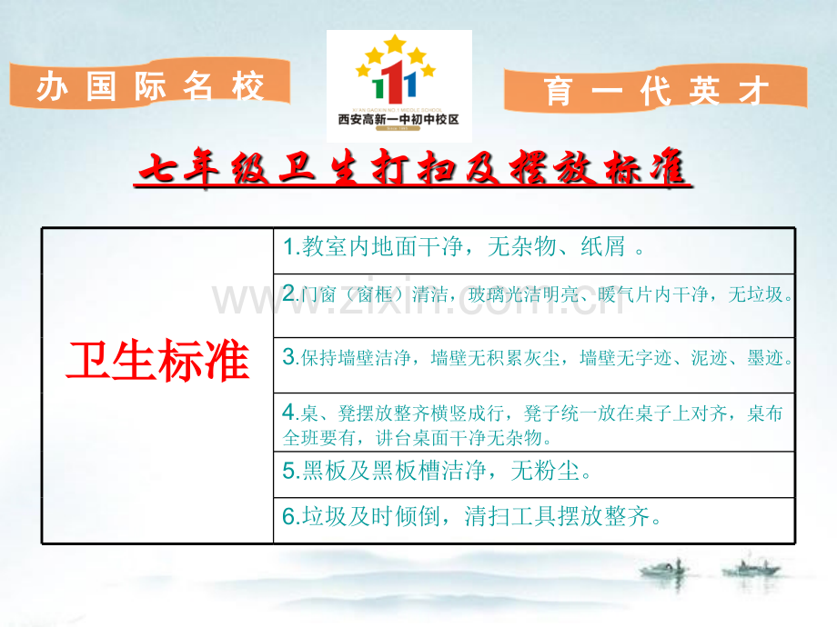 班级卫生打扫标准.ppt_第2页