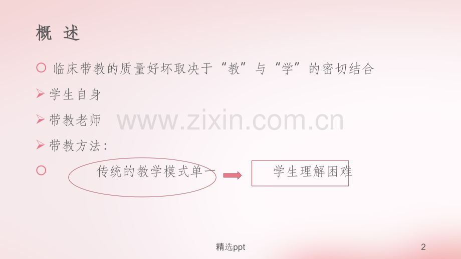 临床带教方法和要求.ppt_第2页