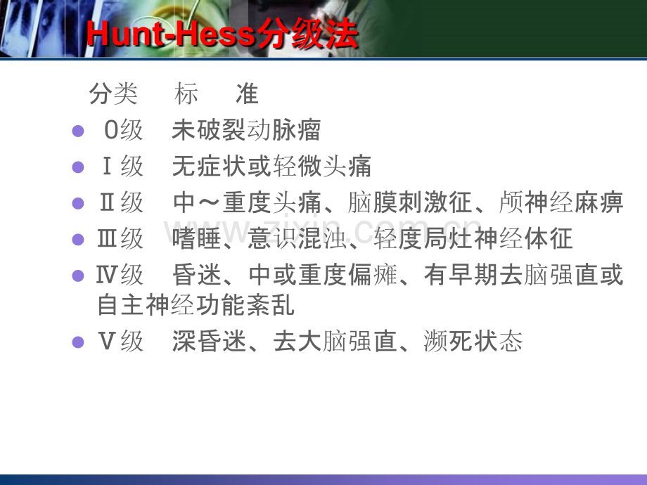 动脉瘤性蛛网膜下腔出血评分.ppt_第2页