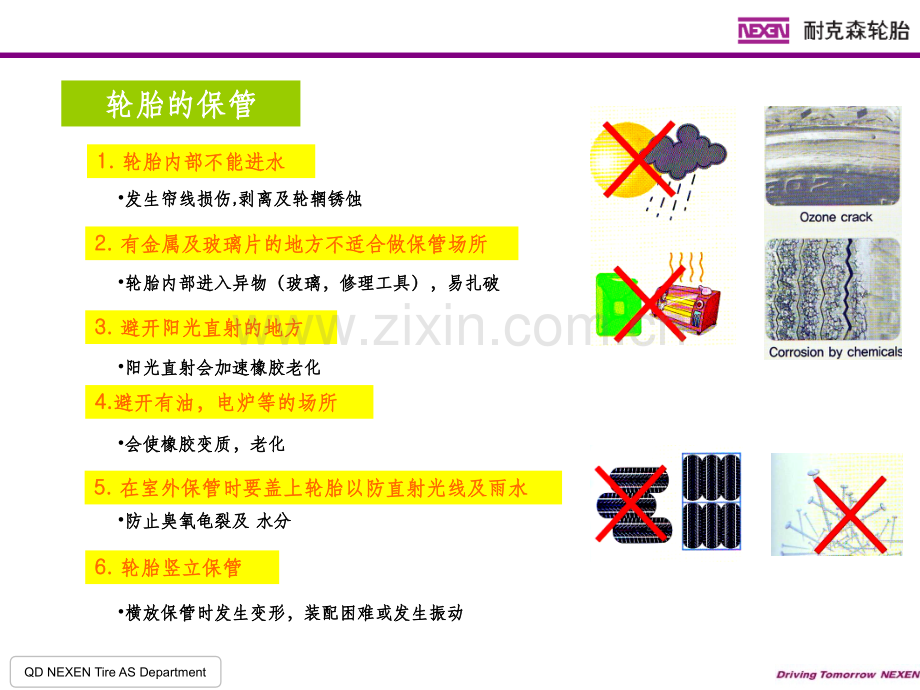 轮胎使用管理.ppt_第2页