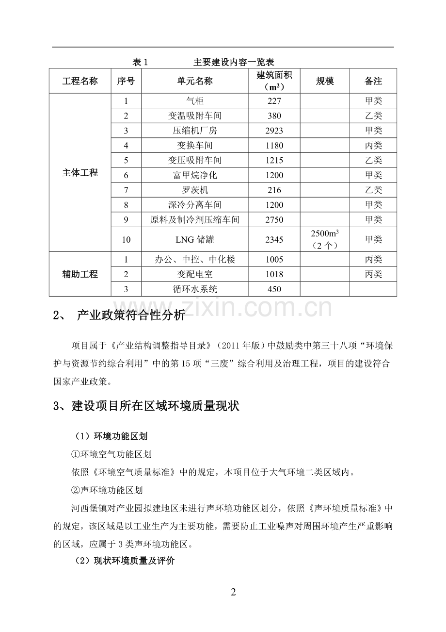 甘肃金盛能源股份有限公司兰炭气焦炉气电石气综合利用年产8万吨液化甲烷项目环境影响评价报告书.doc_第2页