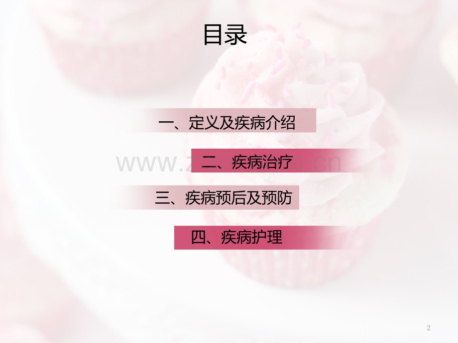 短肠综合征护理.pptx_第2页