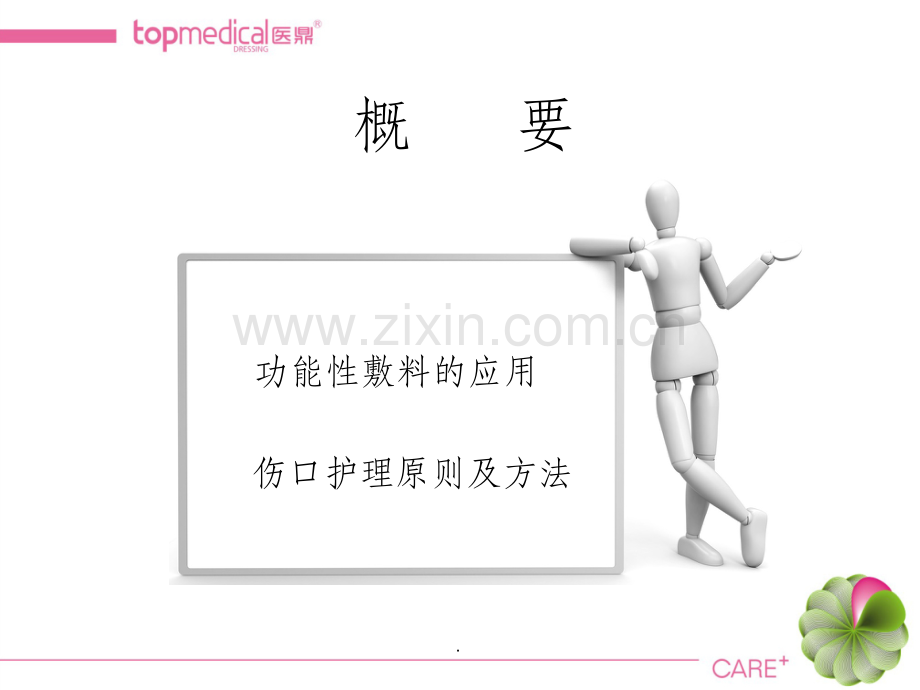 新型敷料在伤口管理的应用.ppt_第2页
