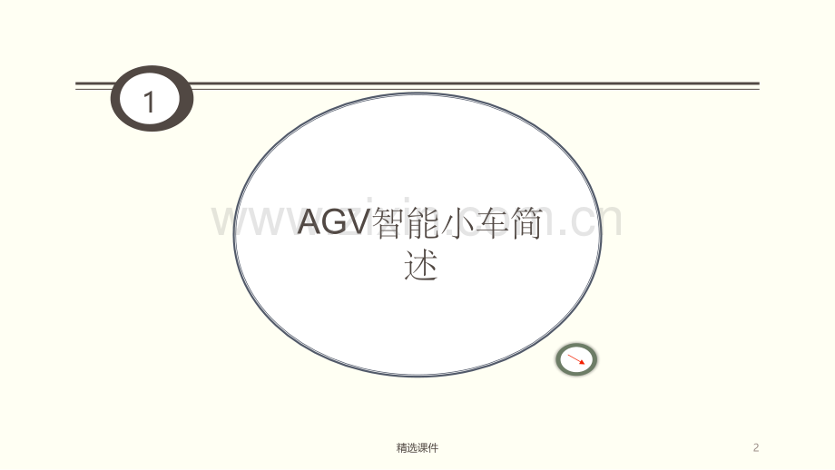 AGV智能小车循迹系统的建模与仿真.ppt_第2页