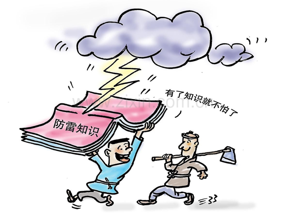 雷电的形成与预防.ppt_第2页