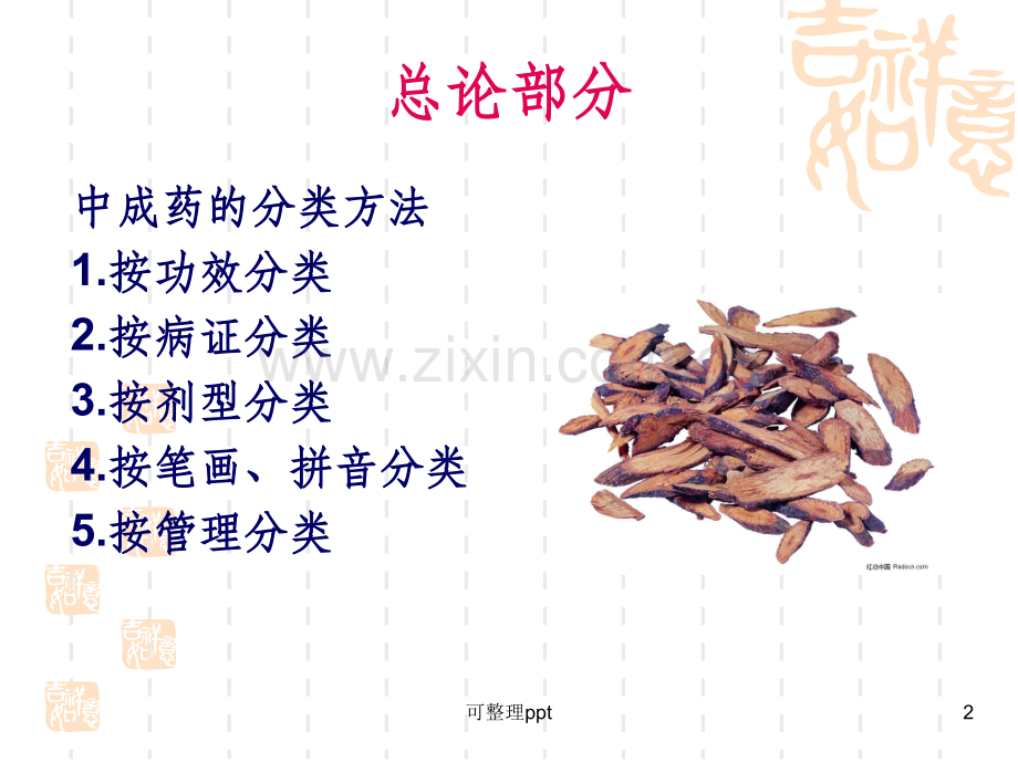 中成药基本药物培训指南.ppt_第2页