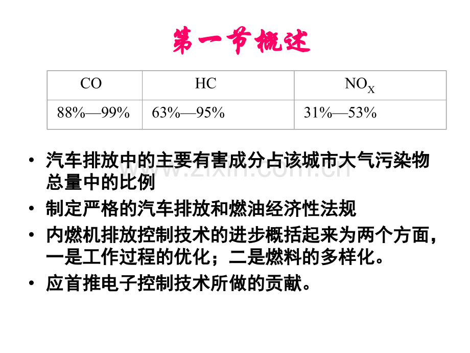 废气排放与控制.ppt_第1页