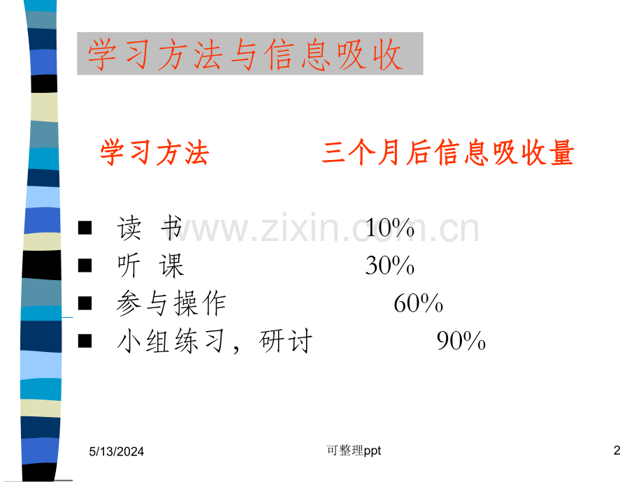 《卓越的员工培训》.ppt_第2页