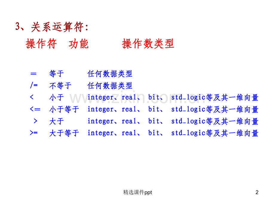 《VHDL的运算符》.ppt_第2页