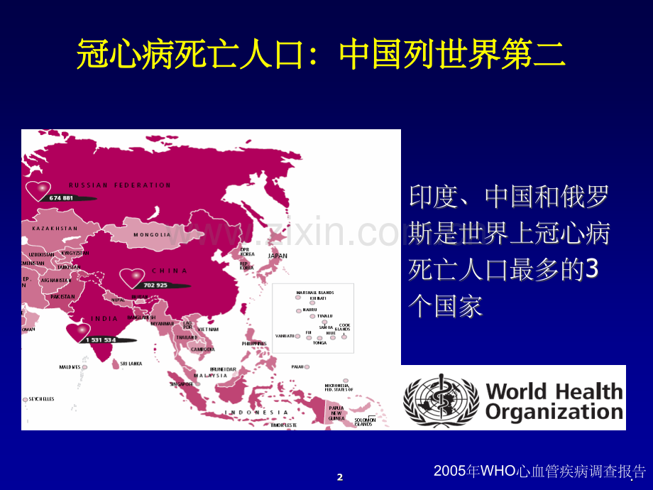 心肌梗死.ppt_第2页