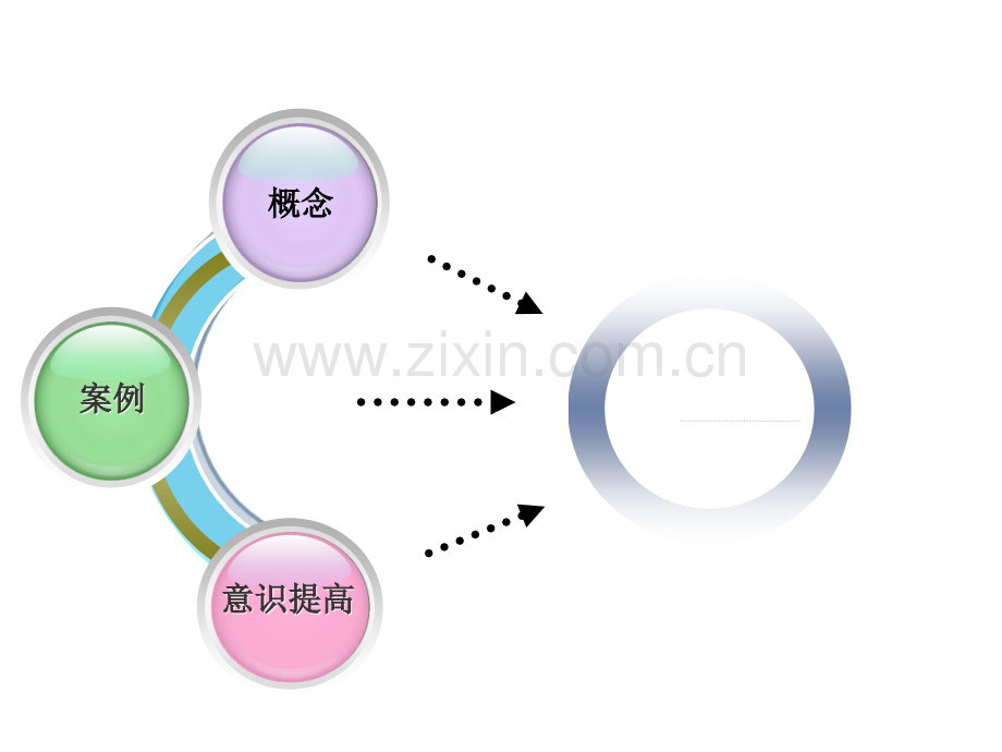 食品安全意识.ppt_第1页