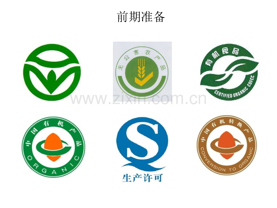 食品安全意识.ppt_第2页