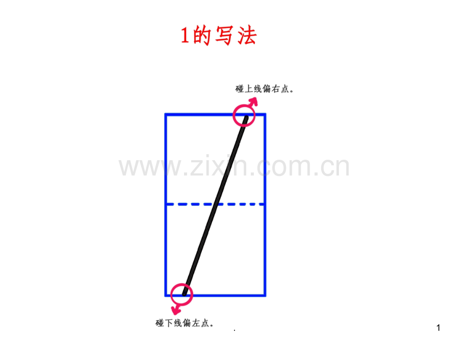 0-9数字书写.ppt_第1页