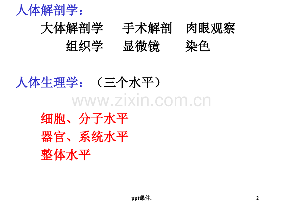 人解绪论.ppt_第2页