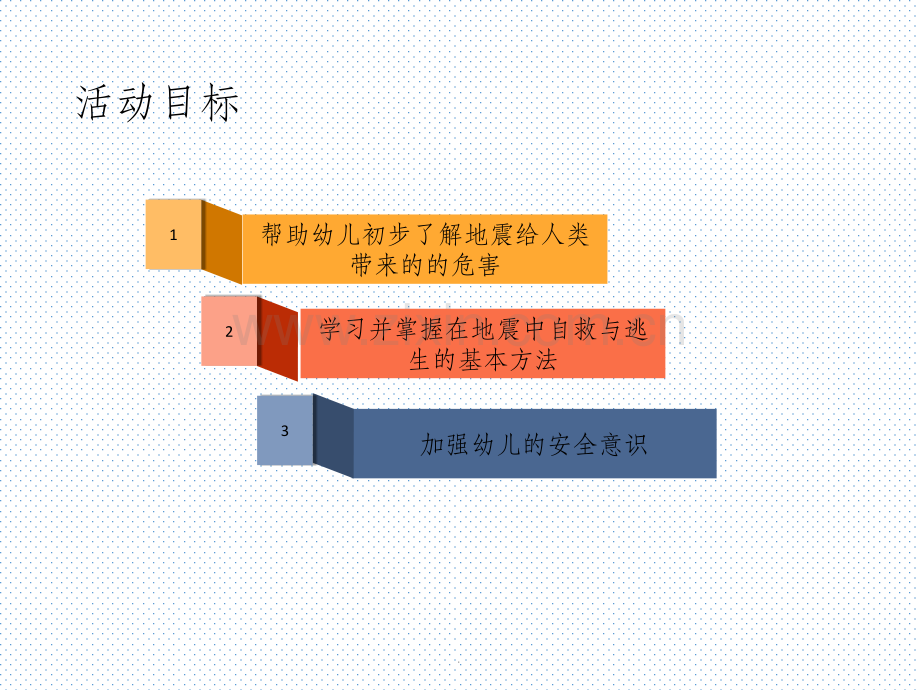 大班防震.ppt_第2页