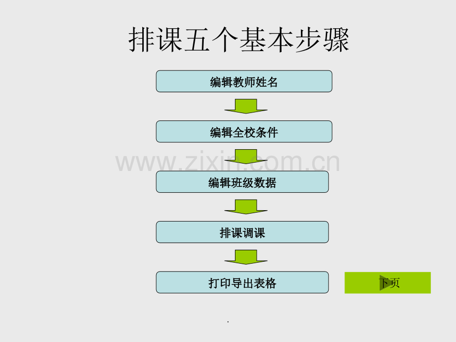 《排课高手》基本使用方法.ppt_第2页