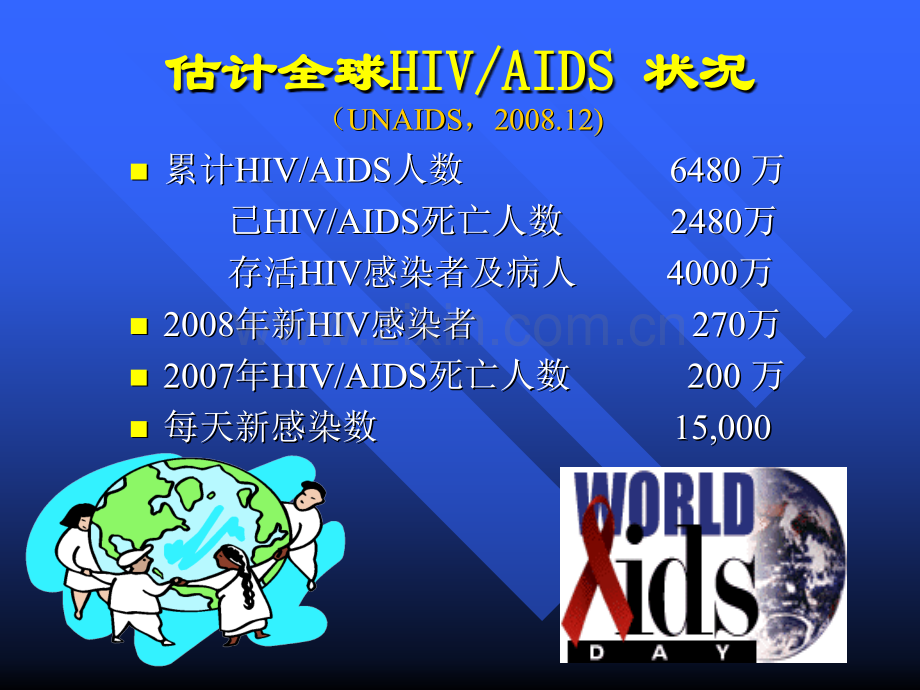 艾滋病流行病学.ppt_第2页