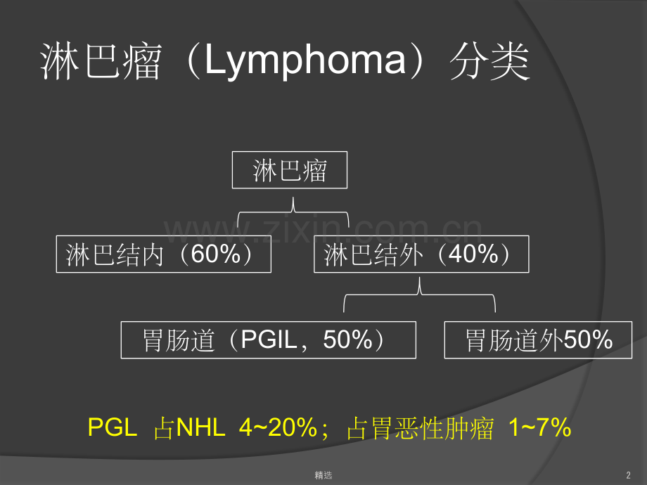 胃淋巴瘤.ppt_第2页