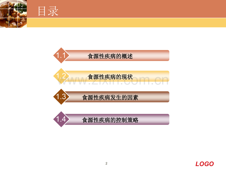 食源性疾病及其预防措施.ppt_第2页