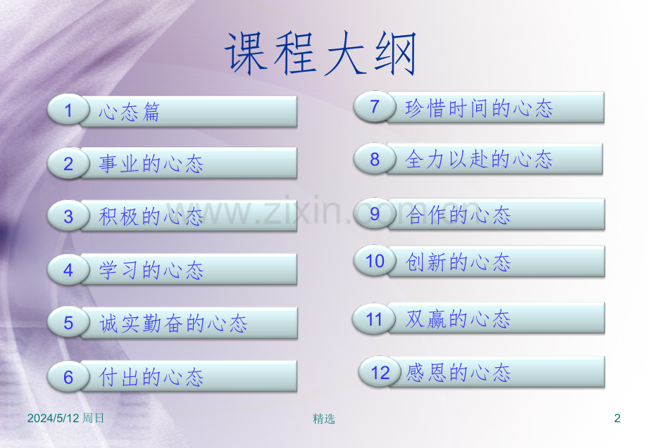 企业员工心态培训.ppt_第2页