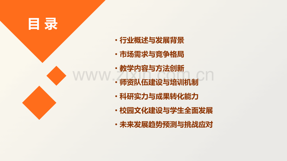 高等教育行业分析报告.pptx_第2页