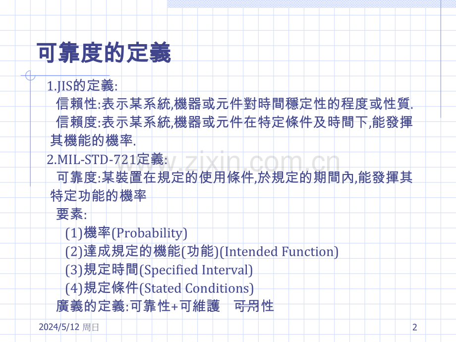 可靠度测试的方法及意义.ppt_第2页