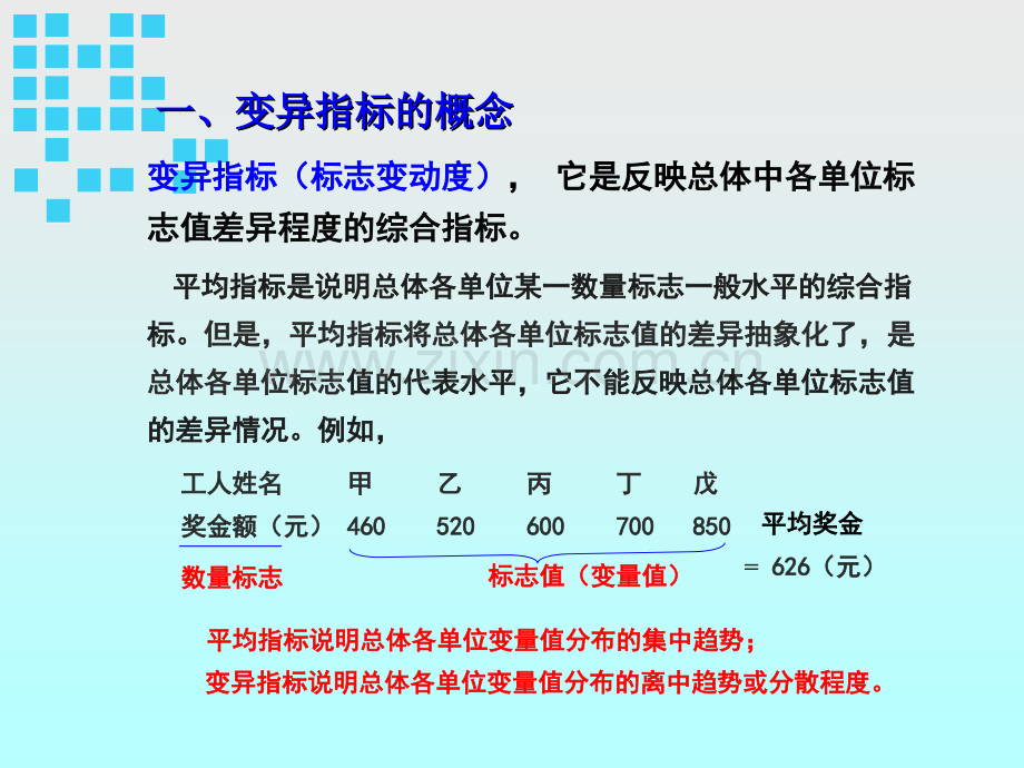 统计学变异指标.ppt_第2页