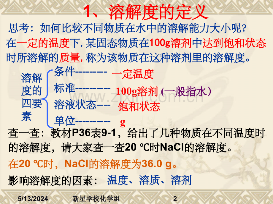 溶解度第二课时.ppt_第2页