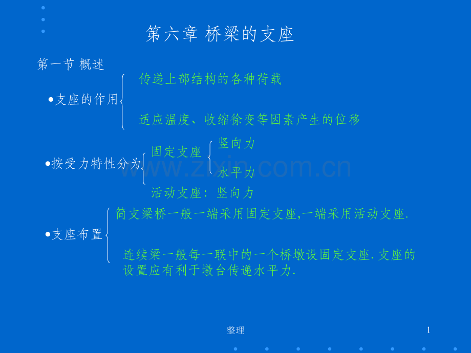 桥梁支座类型.ppt_第1页