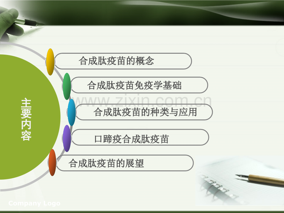 合成肽疫苗医学PPT课件.ppt_第2页