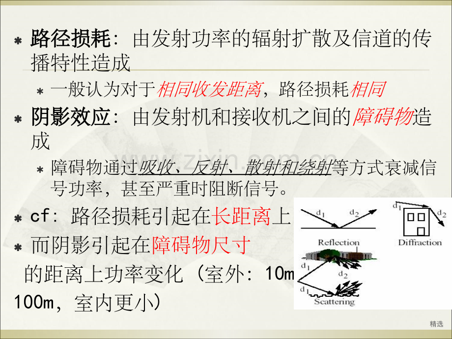 路径损耗和阴影衰落.ppt_第2页