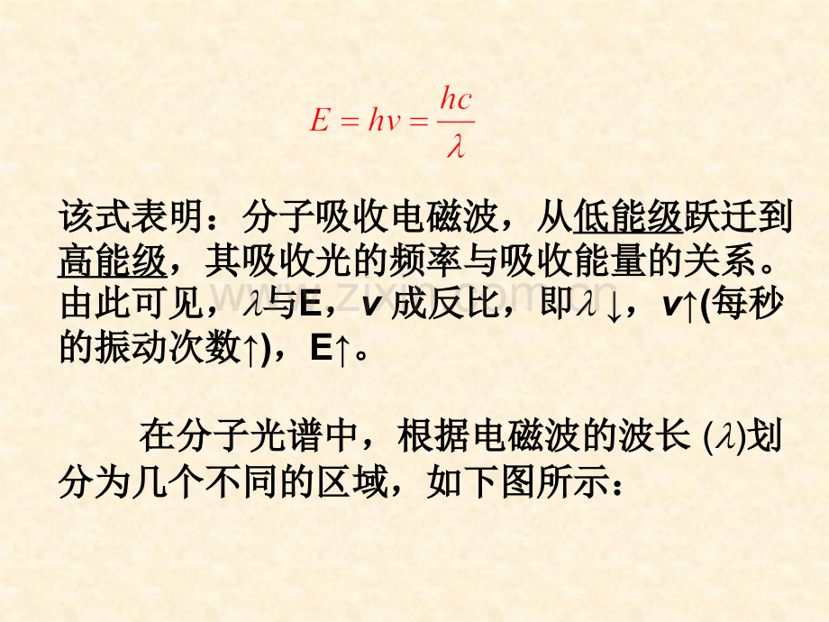有机化学波谱分析.ppt_第2页