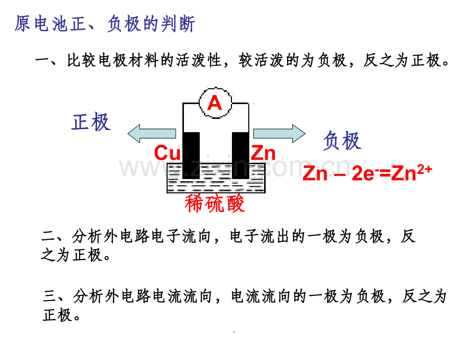原电池正负极的判断1.ppt_第1页