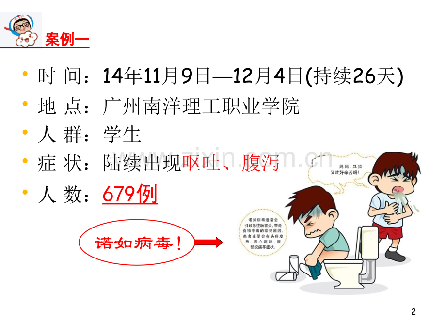 诺如病毒感染性腹泻防控.ppt_第2页