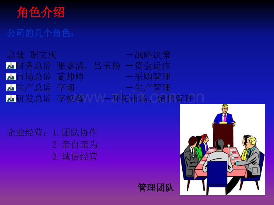 企业经营实战演练实验答辩报告.ppt_第1页