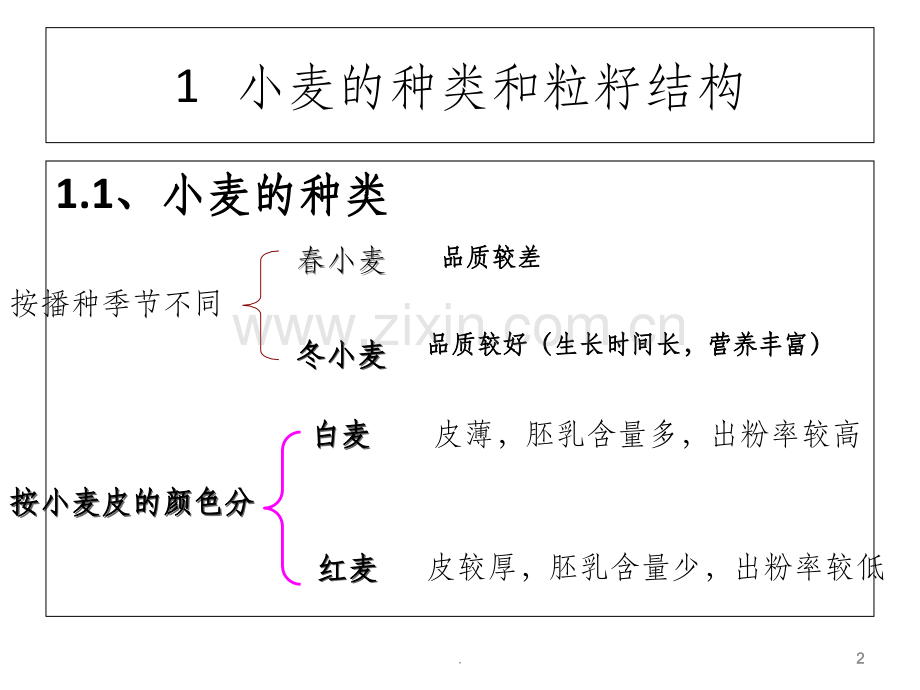 制粉工艺与设备.ppt_第2页