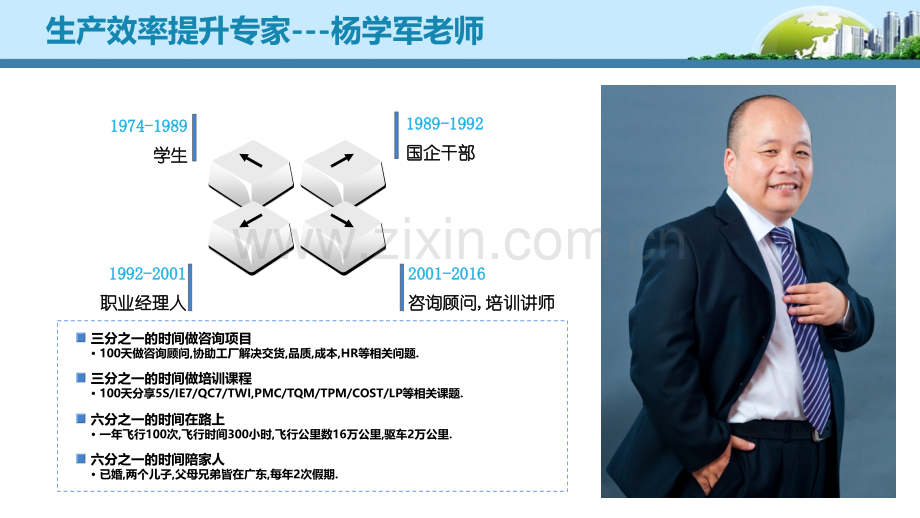 品质管理与品质改善.ppt_第2页