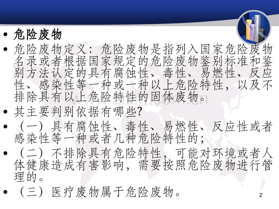 危险废物.ppt_第2页